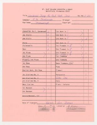 Orchestra sheet music for Wonderous Thingsthe Lord Hath Done