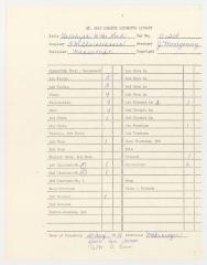 Orchestra sheet music for Hallelujah to the Lord